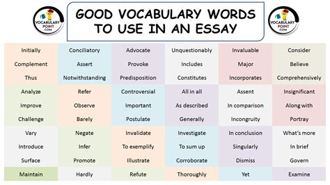 good words to use in english language paper 1