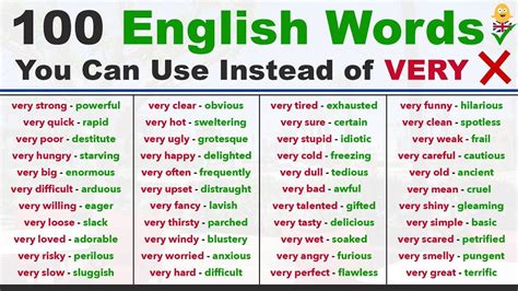 good words to use instead of for example