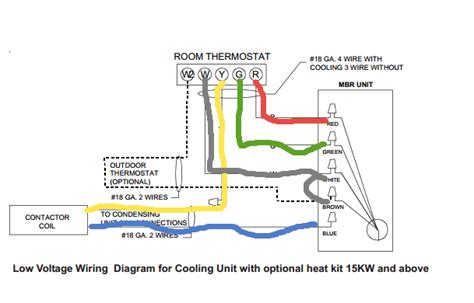 Goodman 1/6 Hp Ac Unit Outsidw Wiring Diagram