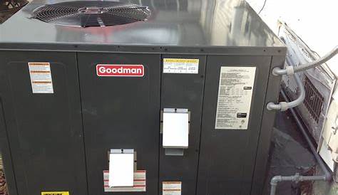 Goodman Package Unit Manual