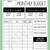 goodnotes budget template free printable