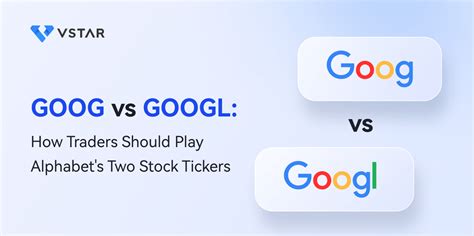 GOOG vs GOOGL How Traders Should Play Alphabet