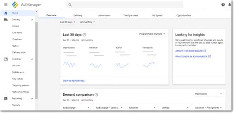 Google Data Studio Google Ads vs. Facebook Ads Dashboard Template