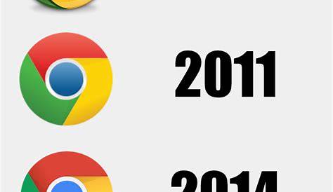 Google Chrome 2007 Update Browser To Latest Version YouTube