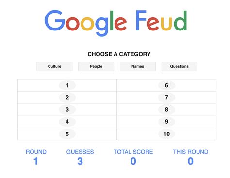 The was... Google Feud unblocked