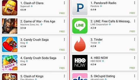 Google Play Store Games Free Download Get Stop While ing Big