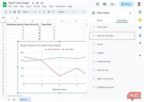 How to Change axis Values in excel PapertrailAPI