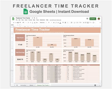 Entry 15 by pmullappilly for Create Google Sheets and Excel Dashboards