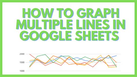 How to Make a Line Graph in Google Sheets and insert it in a Google Doc