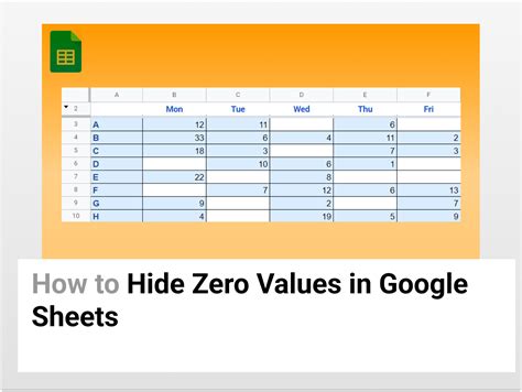 Google Sheets How to hide formula error warnings where there is no
