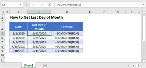Definition To Extract Or To Get The Month Name From A Particular