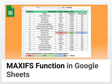 google sheets How to get maximum value from rows, only from specific