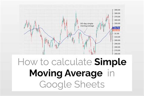 Calculating moving averages in Google Sheets with Google Apps Script