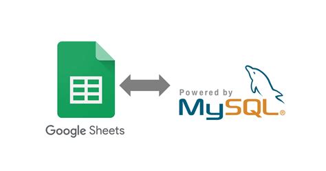 How to connect MySQL to Google Sheets Actiondesk