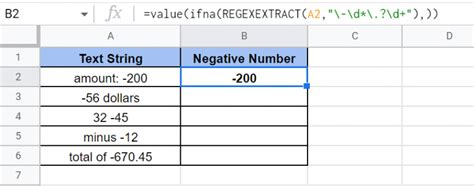 Google Sheets Custom Number Format Rules And Examples in 2021 Custom