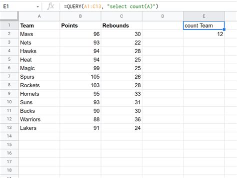 Google Sheets Query Honest Guide with Formulas and Examples Coupler