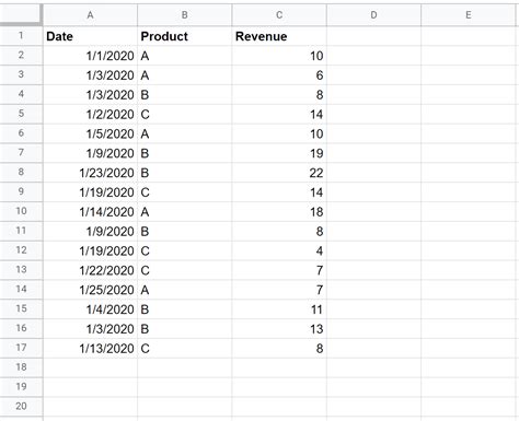 How to Use SQL Queries to Search by Date on Google Sheets