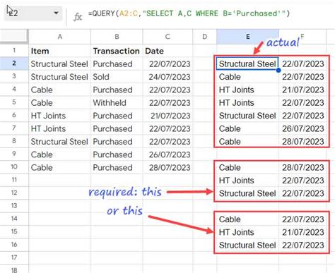 Google Sheets Query Function Distinct Sablyan