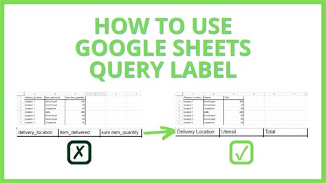 How to add a total row to a QUERY function table in Google Sheets