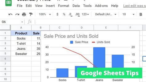 Two Y axis in Google Sheets Charts YouTube