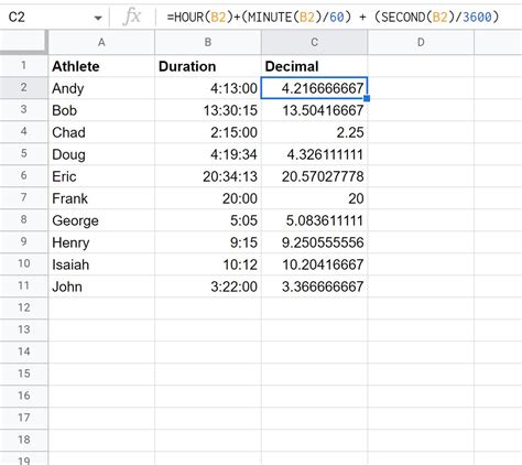 Convert Time to Decimal (or Decimal to Time) Excel & Google Sheets