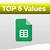google sheets top 5 values