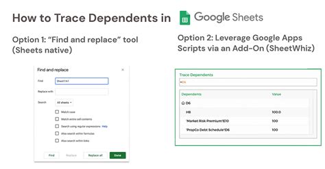 How to use trace precedents and trace dependents in excel YouTube