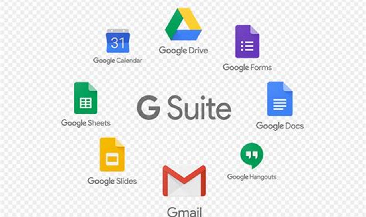 google suite app