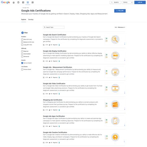 Google Ads Search Certification Salary
