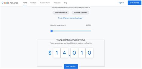 Google Adsense收入优化之解析网站变现当中的 “黄金广告位” 策略四个空格