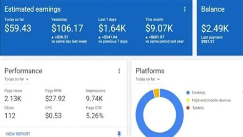 How to Make Google Adsense Revenue More Consistent How To....
