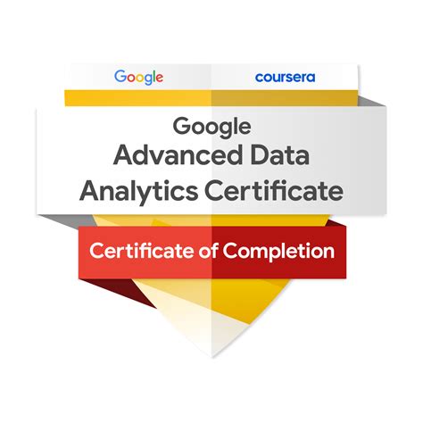 google advanced data analytics certification cost