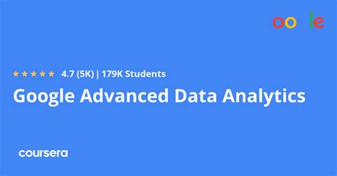 google advanced data analytics professional certificate salary