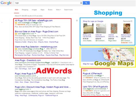 google adwords paid search campaign