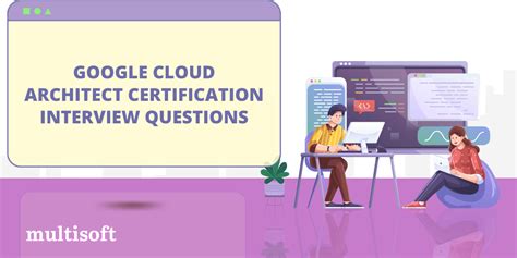 Google Architect Certification Questions