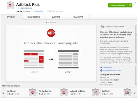 Google Chrome Ad Blocker