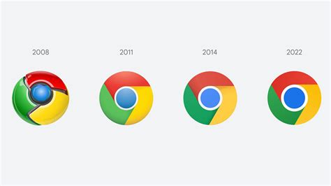 Google Chrome Release History