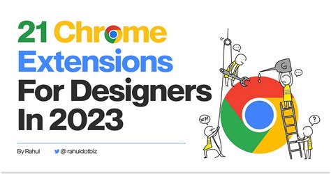 google chrome stylish extension