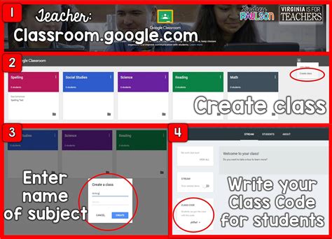 Google Classroom Research Paper