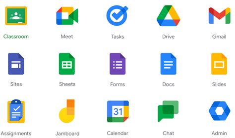 Google Classroom Tools