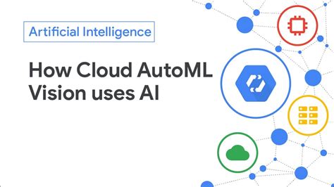 Google Cloud Automl Vision