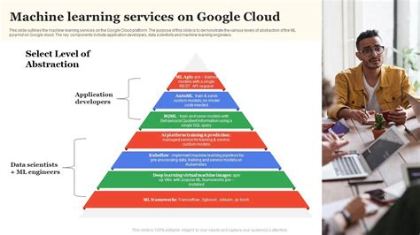 Google Cloud Services For Machine Learning