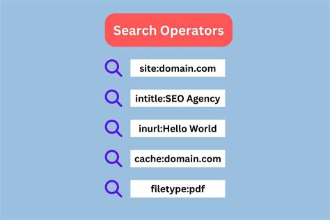 google co uk search operators