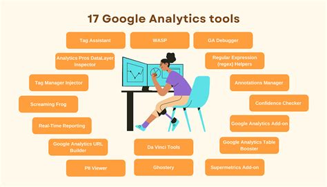 google code analysis tool