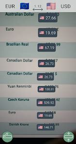 google currency translator