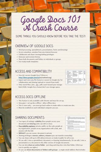 Google Docs Crash Course