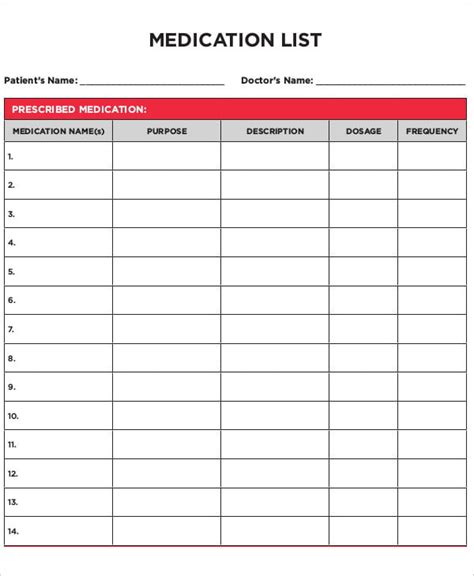 google docs medication list template