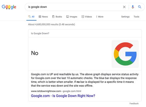 google down today report