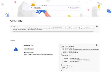 What is Google Knowledge Graph Tutorial Guide Know About
