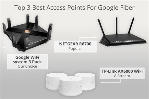 Google Fiber Access Points